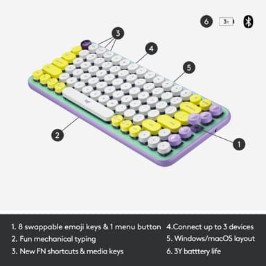 Logitech Pop Keys Wireless tastatur (Daydream Mint)