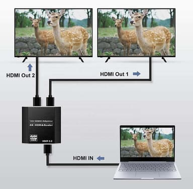 NÖRDIC HDMI Splitter 1 til 2 4K 60Hz HDCP2.2 18Gbps HDMI kabler i bilder som ikke er inkludert