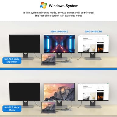 NÖRDIC DisplayLink USB-A & USB-C Dokkingstasjon 1 til 15 for trippelskjermer 1xHDMI 4K30Hz 2xHDMI 2K50hz for Mac M1 M2 Thunderbolt 3 & 4