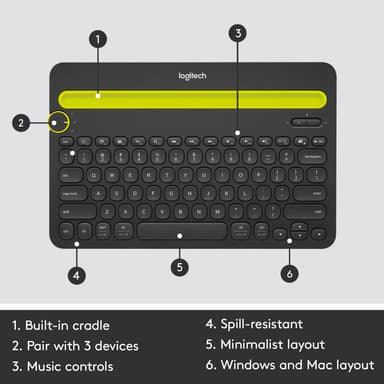 Logitech K480 tastatur