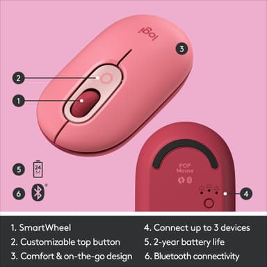 Logitech Pop mus (Heartbreak Rose)