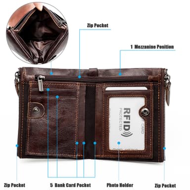Premium skinn kortholder lommebok RFID Mørkebrun