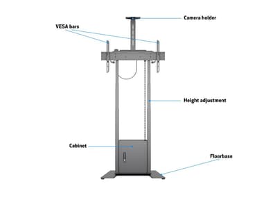 Multibrackets 8588 digitalskiltmontering 2,54 m (100") Sort