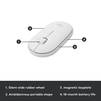 Logitech MK470 Slim Combo datamus og tastatur (hvit)