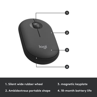 Logitech MK470 Slim Combo datamus og tastatur (grafitt)