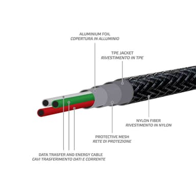 Celly Ekstrem kabel lightning 25 cm S