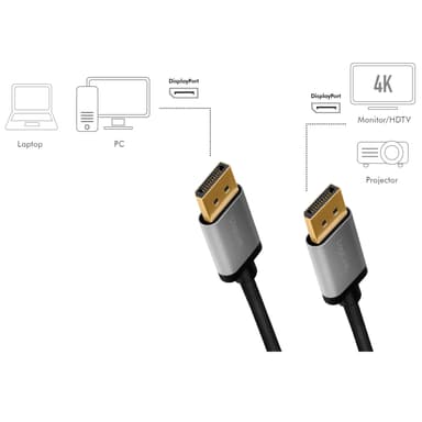 DisplayPort-kabel 4K / 60Hz Aluminium 2m