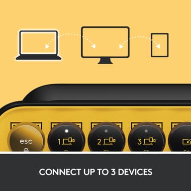 Logitech Pop Keys Wireless tastatur (Blast Yellow)
