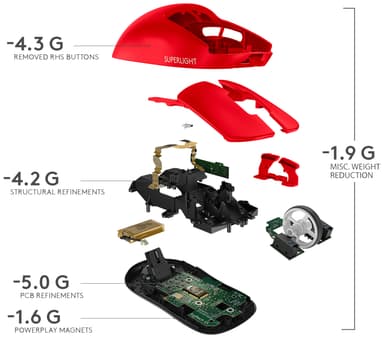 Logitech G Pro X Superlight trådløs gamingmus (rød)
