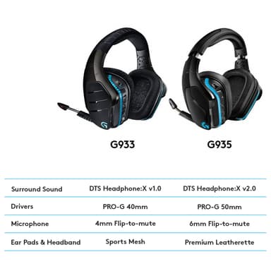 Logitech G935 trådløst gaming headset