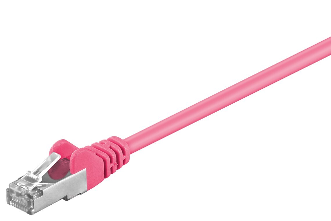 Goobay Patchkabel CAT 5e, SF/UTP, Magenta, 0,25 m
