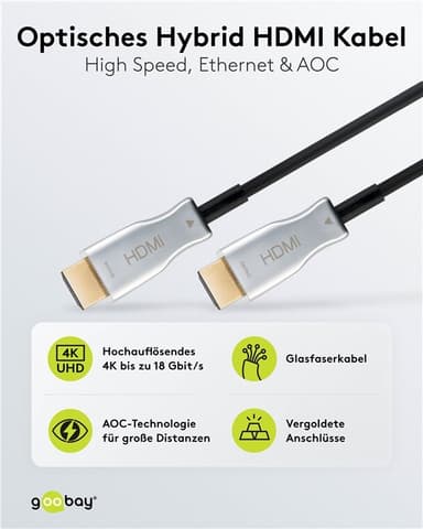 Goobay Høyhastighets hybrid optisk HDMI™-kabel med Ethernet (AOC)