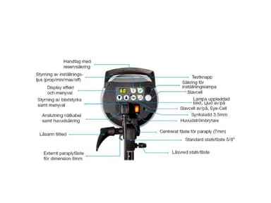 Elinchrom D-Lite RX 4/4 Softbox To Go Se