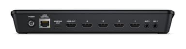 Blackmagic ATEM Mini