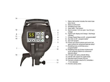 Elinchrom BRX 500/500 Softbox To Go Set