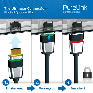PureLink HDMI High Speed med lås