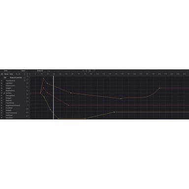 Blackmagic Fusion Studio MultiPack 10