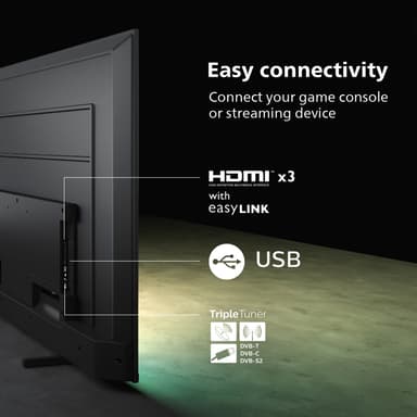Philips 65” PUS7607 4K LED TV (2022)