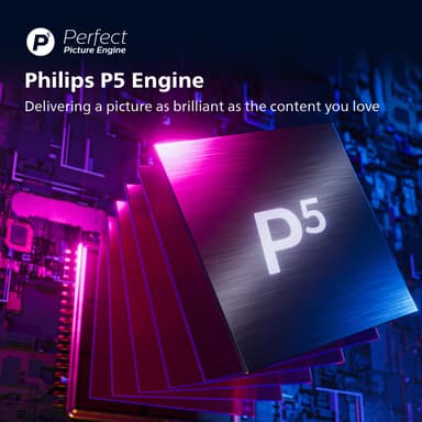 Philips 58” The One PUS8507 4K Ambilight TV (2022)