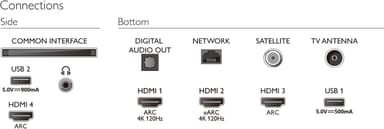 Philips 86” PUS8807 4K Ambilight TV (2022)