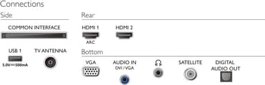 Philips 24” PHS5537 HD Ready LED TV (12V)
