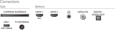 Philips 43” PFS5507 Full HD LED TV (2022)