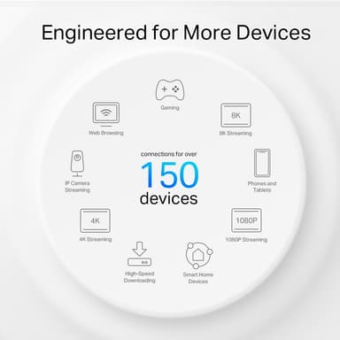 TP-Link Deco X-50 utendørsrouter
