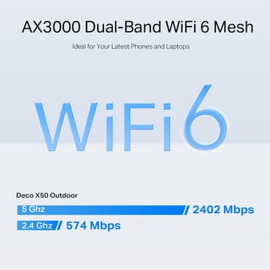 TP-Link Deco X-50 utendørsrouter