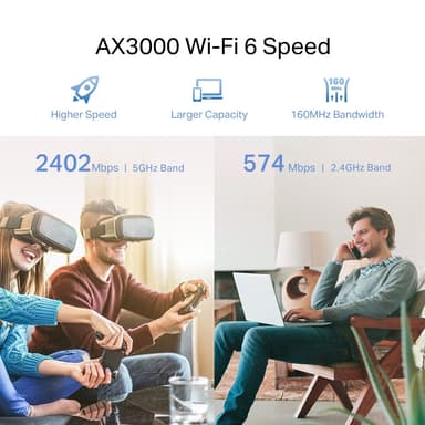 TP-Link RE705X WiFi 6 signalforlenger