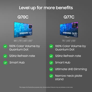 Samsung 85" Q70C 4K QLED Smart TV (2023)