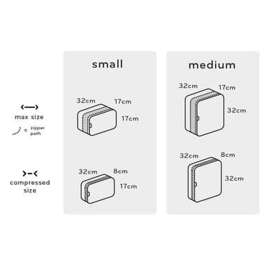 Peak Design Packing Cube Small Charcoal