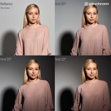 Elinchrom Grid Reflector KIT 18cm 3stk