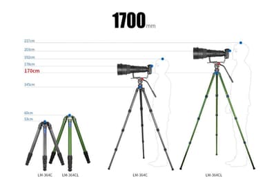 Leofoto Summit Tripod LM-364CL (Olive)