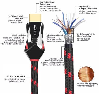NÖRDIC-SERTIFISERT KABLER 3m Ultra High Speed ​​​​HDMI 2.1 8K 60Hz 4K 120Hz 48Gbps Dynamic HDR eARC VRR Nylonflettet kabel Gullbelagte kontakter