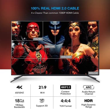 NÖRDIC 50m Active AOC Fiberoptisk HDMI 2.0 4K 60Hz 18Gbps EDID CEC HDR ARC Dolby DTS-HD