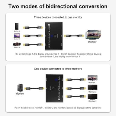 NÖRDIC Displayport 3 til 1 bryter eller 1 til 3 splitter DP1.4 8K30Hz 4k120Hz 32.4Gbps