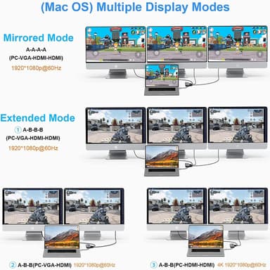 NÖRDIC 1 til 11 USB-C-dokkingstasjon for trippelskjermer 2xHDMI 4K30Hz, 1xVGA Mac M1 M2 PD 100W Thunderbolt 3 & 4