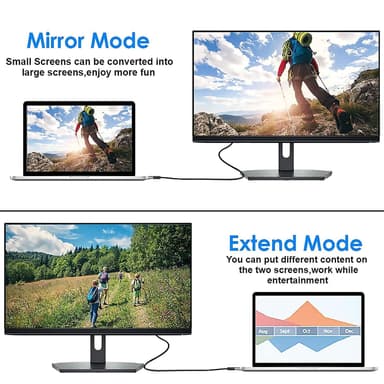 NÖRDIC 1m USBC til DP 1.4-kabel 8K30Hz 4K120Hz 32.4Gbps