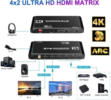 NÖRDIC HDMI Matrix Switch 4 til 2 med lydkontaktor og bue, 4kx2k i 60Hz, YUV 4: 4: 4 18Gbps HDCP 2.2, 5.1 Surround, metall