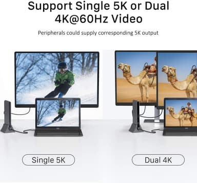 NÖRDIC Thunderbolt 3 USB C-kabel 1,5m 40Gbps 100W Strømforsyning 5K 60Hz dobbel 4K 60Hz UHD svart