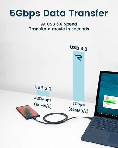 NÖRDIC 1m USB3.2 Gen1 USB-C til A nylonflettkabel hurtiglading 3A 5Gbps Strømforsyning PD 60W