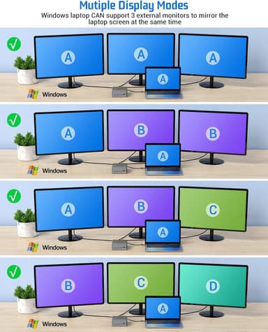 NÖRDIC DisplayLink USB-A & USB-C trippelskjermer Dokkingstasjon 1 til 11 4K60Hz 2xUSB-C 3xUSB-A Mac M1 M2 Thunderbolt 3 & 4