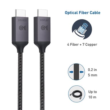 Cable Matters Certified ultra høyhastighets HDMI2.1 Aktiv AOC optisk fiber kabel 5m 8k 60Hz 4k 120Hz 48Gbps dynamisk HDR, EARC, VRR kompatibel RTX3080