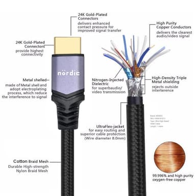 1,5m Ultra High Speed ​​​​HDMI 2.1 8K 60Hz 4K 120Hz 48Gbps Dynamic HDR eARC Spillmodus VRR Dolby ATMOS Nylonflettet gullbelagt