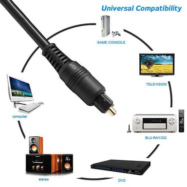 NÖRDIC Toslink-Toslink Digital Fiber Cable 3M Optical SPDIF-kabel