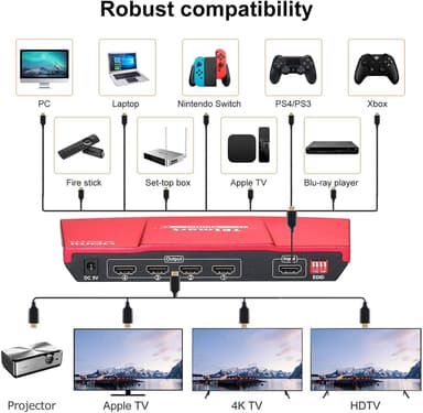NÖRDIC HDMI 2,0 4K 60Hz 4: 4: 4 Splitter 1 til 4 Edid 18Gbps CEC HDR, Dolby og DTS, LPCM7.1 Metal