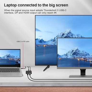 NÖRDIC 1 til 2 splitter 1xDisplayport til 1xHDMI og 1xDisplayport 8K30Hz støtte for MST og HDR