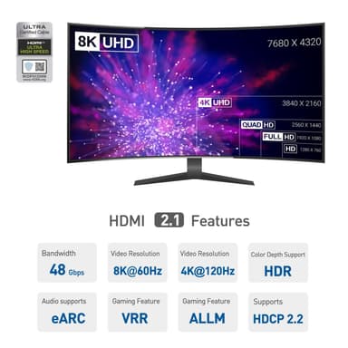 Cable Matters Certified ultra høyhastighets HDMI2.1 Aktiv AOC optisk fiber kabel 5m 8k 60Hz 4k 120Hz 48Gbps dynamisk HDR, EARC, VRR kompatibel RTX3080