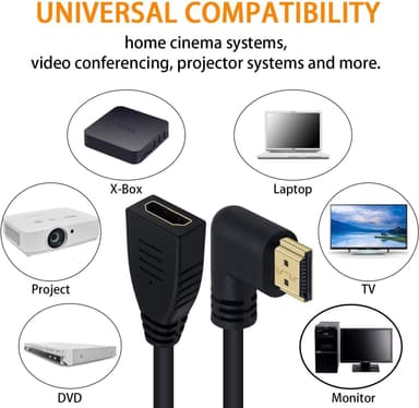 NÖRDIC vinklet HDMI-adapter 8K60Hz 4k120Hz 48Gbps hann til hunn HDMI2.1 15cm