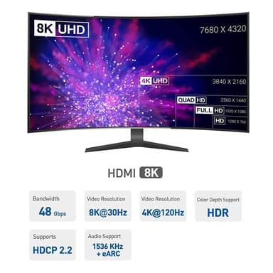 Cable Matters 1,8 m USB-C til HDMI-kabel 8K30Hz 4K 120Hz 48Gbps HDR Kompatibel med Thunderbolt 4 og 3